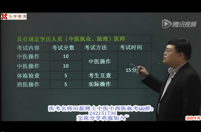 中医实践技能通关技巧（二）