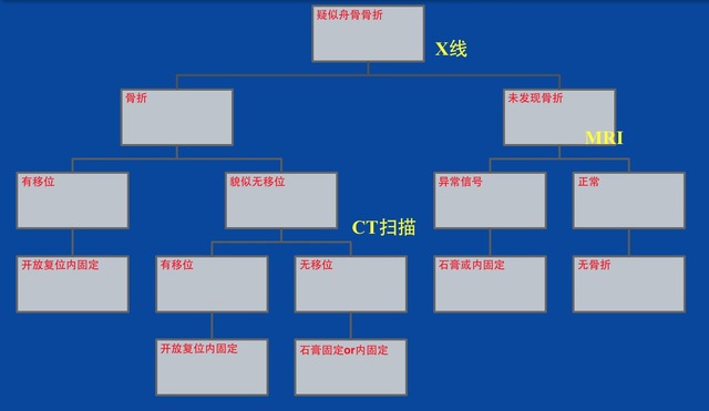 Screen Shot 2015-10-27 at 12.50.34.png